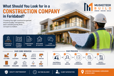 What Should You Look for in a Construction Company in Faridabad?