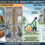 Why Quality Construction Matters for the Long-Term Value of Your Property